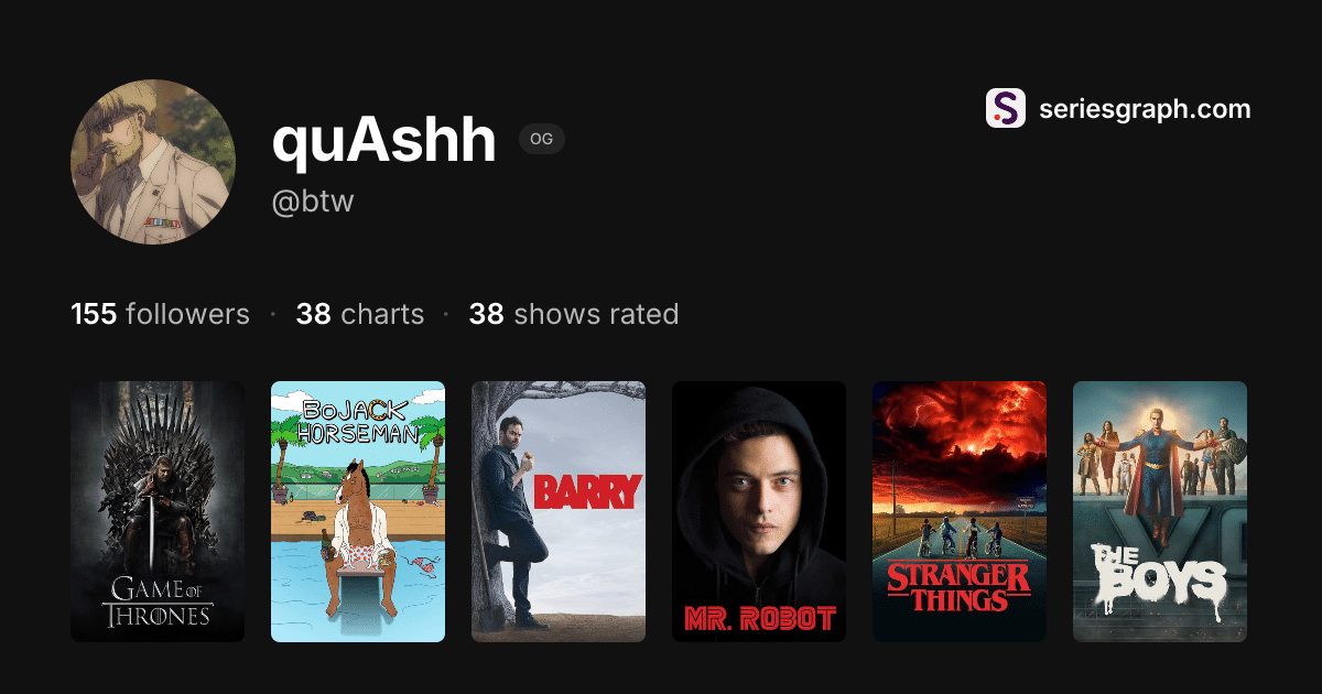 quAshh (@btw) - Series Graph